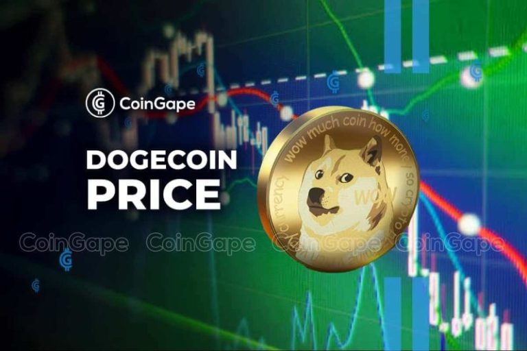 Is $1 Dogecoin Price Technically Possible in 2026?